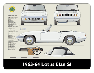 Lotus Elan S1 1963-64 Mouse Mat